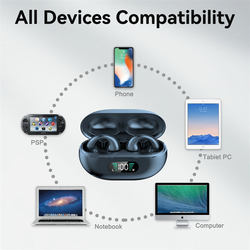 Wireless Bone Conduction Earbuds - Bluetooth 5.3 Open-Ear Sports Headphones