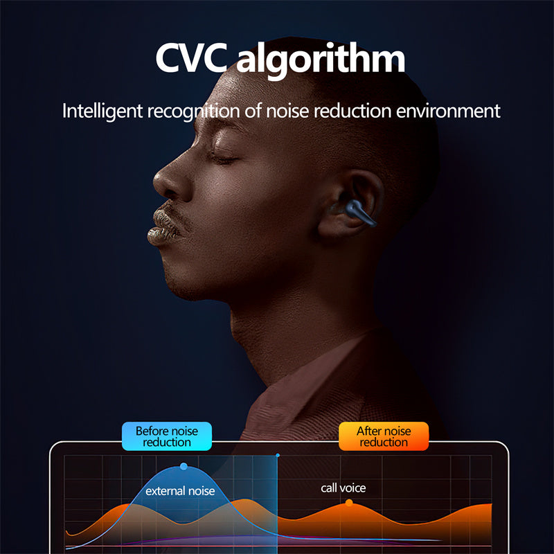 Wireless Bone Conduction Earbuds - Bluetooth 5.3 Open-Ear Sports Headphones